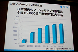 ꡼ No.005 | ֥ɥ饴󥢡פݤĽϺ᤬뤳줫Υ륲Ȥϡ