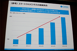 ꡼ No.007 | ֥ɥ饴󥢡פݤĽϺ᤬뤳줫Υ륲Ȥϡ