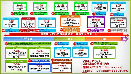 画像ギャラリー No.001のサムネイル画像 / 「シェルノサージュ」,7月から9月までに配信されるDLCや,イベント情報などを含めたロードマップが公開