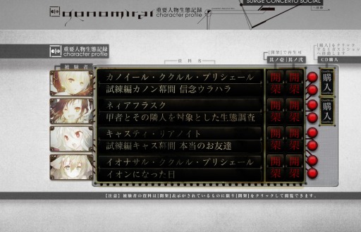 ꡼ No.002 | ֥ΥסCharacter profile֥ԡפߥȤǸ