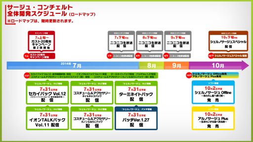 画像集#042のサムネイル/「シェルノサージュ」最終章を描くDLC「セカイパックVol.12」が7月31日に配信