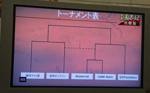 ꡼ No.006Υͥ / 110ʬΤRTSڤֻԢ12ǡסѥåɤΥץ쥤Фޤƥǥйͤݡ