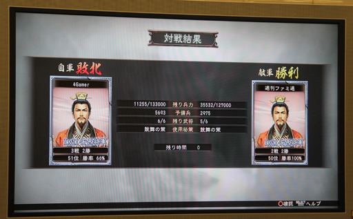 ꡼ No.022Υͥ / 110ʬΤRTSڤֻԢ12ǡסѥåɤΥץ쥤Фޤƥǥйͤݡ