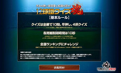 ꡼ No.003Υͥ / ֥ץ她ԥå2012סȤǡ12ĥפĩ路褦