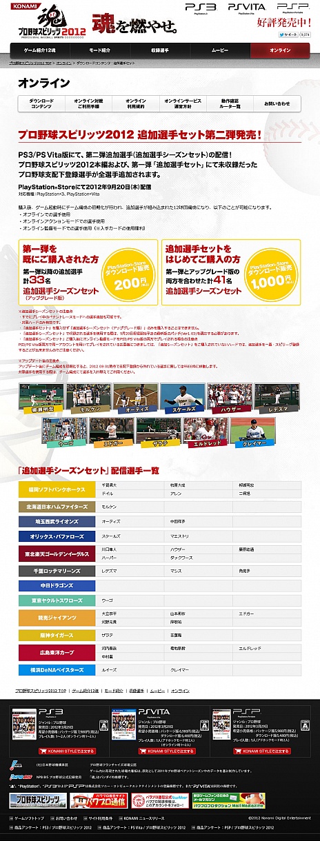 ꡼ No.001Υͥ / ֥ץ她ԥå2012סPS3/PS VitaDLC920ۿ