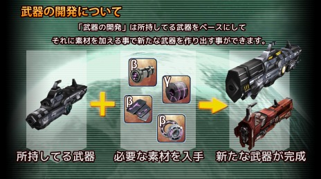 画像ギャラリー No.031のサムネイル画像 / 「FrontierGunners」のβ2テスト版が公開に。「チャンスタイム」と「階級制度」などの新システムを体験しよう