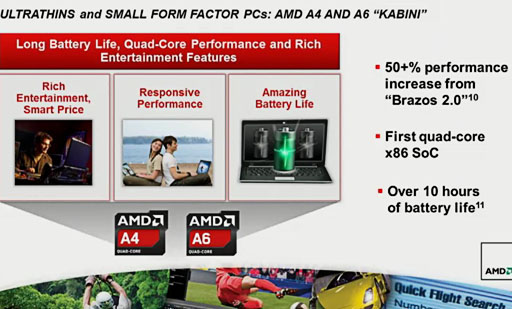 画像集#007のサムネイル/AMD，2013年の製品ロードマップを刷新。クアッドコアx86 SoCやTrinity後継，Radeon HD 8000Mシリーズの概要を明らかに