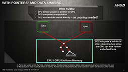 画像集#007のサムネイル/AMD，次期主力APU「Kaveri」で対応する新技術「hUMA」を発表。CPUとGPUが同じメモリ空間を共有可能に