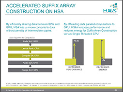 ꡼ No.011Υͥ / AMDGPUCPUƱץबưHSAפκǿưɽJavaؤбײ餫