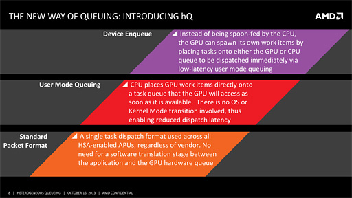 ꡼ No.005Υͥ / AMDCPUGPUοϢȤǽˤ뿷ǡhQȯɽHSAλѤƤ