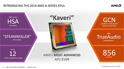 画像集#003のサムネイル/［CES 2014］AMDは正式発表直前のKaveriを強烈アピール。2014年は飛躍の年になるか？