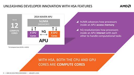 画像集#005のサムネイル/［CES 2014］AMDは正式発表直前のKaveriを強烈アピール。2014年は飛躍の年になるか？