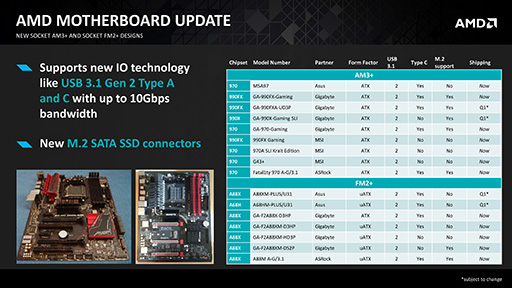 ꡼ No.008Υͥ / AMDExcavatorץѡ顼ƱAthlon X4ʤɥǥȥåPCAPUCPU3ʤȯɽ