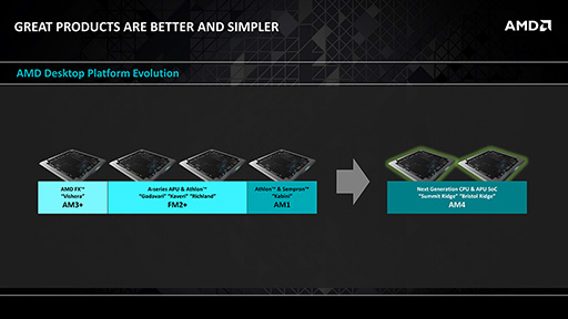 ꡼ No.009Υͥ / AMDExcavatorץѡ顼ƱAthlon X4ʤɥǥȥåPCAPUCPU3ʤȯɽ