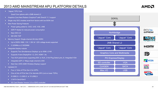 ꡼ No.018 | KabiniA4-5000ץƥȥݡȡȥ꡼ΡPCAPU SoCϥץ쥤˴뤫