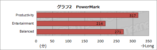 ꡼ No.030Υͥ / KabiniA4-5000ץƥȥݡȡȥ꡼ΡPCAPU SoCϥץ쥤˴뤫