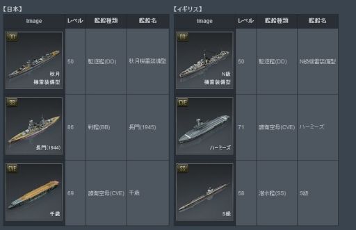 ꡼ No.002 | NAVYFIELD2סȿĹٱ祭ڡɤ»ܡ13ɤɲ