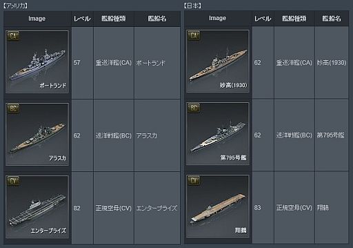 ꡼ No.003 | NAVYFIELD2סԥåȥɤȤθꥳܥץǥ뤬922䳫