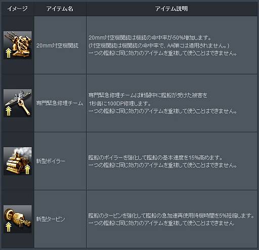 ꡼ No.001Υͥ / NAVYFIELD2Ʈ󽷾徺٥2Ƥǥ쥸åȳ̤50徺