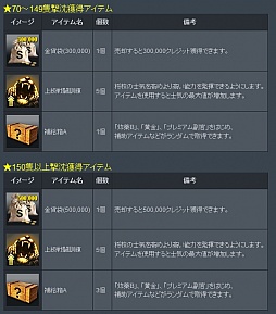 画像ギャラリー No.003のサムネイル画像 / 「NAVYFIELD2」敵艦船の撃沈数に応じて報酬をもらえるキャンペーンを開始