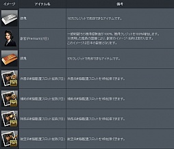 画像ギャラリー No.006のサムネイル画像 / 「NAVYFIELD2」敵艦船の撃沈数に応じて報酬をもらえるキャンペーンを開始