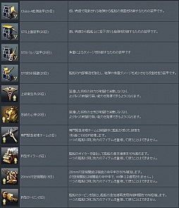 画像ギャラリー No.007のサムネイル画像 / 「NAVYFIELD2」敵艦船の撃沈数に応じて報酬をもらえるキャンペーンを開始