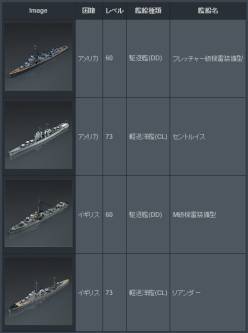 画像ギャラリー No.002のサムネイル画像 / 「NAVYFIELD2」に「大淀」などの艦船8隻と追加改装20種が本日実装