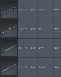 ꡼ No.005 | NAVYFIELD2פϡ֥Х饯פʤɤο8郎ɲ