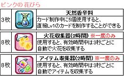 画像ギャラリー No.002のサムネイル画像 / 「猫ディフェンス」集めた花びらをアイテムと交換する「花よりにゃんこ」を実施