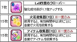 画像ギャラリー No.007のサムネイル画像 / 「猫ディフェンス」集めた花びらをアイテムと交換する「花よりにゃんこ」を実施