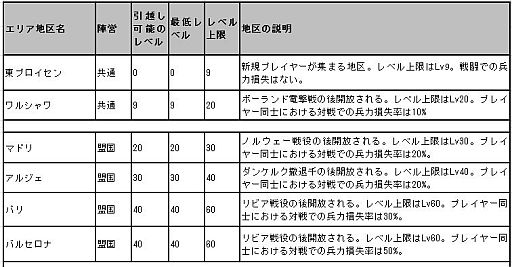 ꡼ No.001Υͥ / ֥ȥס鿴Ը֥٥¤ȥꥢžפιά󤬸