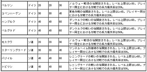 ꡼ No.002Υͥ / ֥ȥס鿴Ը֥٥¤ȥꥢžפιά󤬸