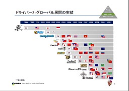 ꡼ No.006 | ͥ2011ǯ٤η軻ȯɽǯ26󡤽19󥢥åס֥ᥤץ륹ȡ꡼2פ֥ޥӥΥ2פʤɿȥ