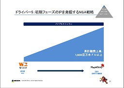꡼ No.009 | ͥ2011ǯ٤η軻ȯɽǯ26󡤽19󥢥åס֥ᥤץ륹ȡ꡼2פ֥ޥӥΥ2פʤɿȥ