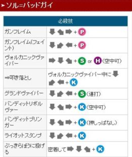 ꡼ No.002 | GUILTY GEAR XX CORE PLUS RפAimeбä䥹ޡȥե󤫤PLAYER'S GUILDפ³ޤޤʾǧǽ