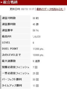 ꡼ No.005 | GUILTY GEAR XX CORE PLUS RפAimeбä䥹ޡȥե󤫤PLAYER'S GUILDפ³ޤޤʾǧǽ