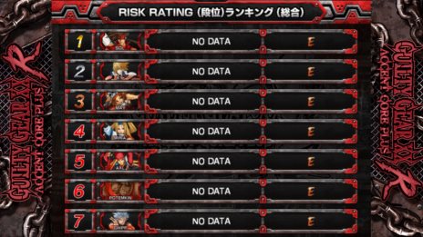 ꡼ No.007 | GUILTY GEAR XX CORE PLUS RפAimeбä䥹ޡȥե󤫤PLAYER'S GUILDפ³ޤޤʾǧǽ