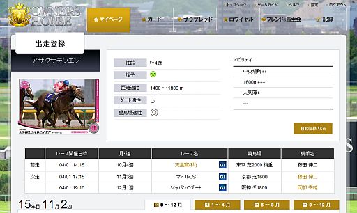 画像ギャラリー No.011のサムネイル画像 / 「オーナーズホース サラブレッドロワイヤル」で,本日4月1日より「4Gamerカップ」のエントリーが本当にスタート
