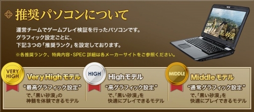 サイコム 3モデル展開となる 黒い砂漠 推奨pc ゲーム内特典付き サイコム 3モデル展開となる 黒い砂漠 推奨pc ゲーム内特典付き