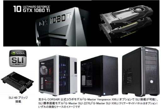 サイコム Sli対応ゲームpcでもbtoでgtx 1080 Tiが選択可能に