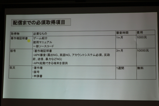 画像ギャラリー No.007のサムネイル画像 / 「JOGA 中国市場進出セミナー」聴講レポート。日本企業が中国でゲームを展開するための課題と対策とは