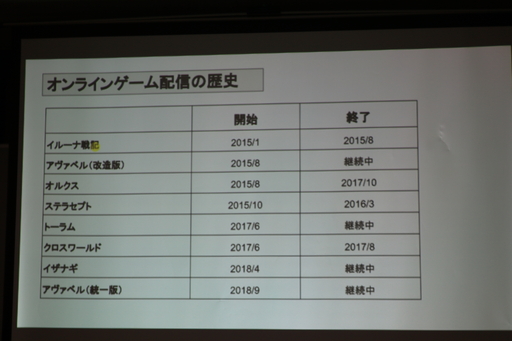 画像ギャラリー No.011のサムネイル画像 / 「JOGA 中国市場進出セミナー」聴講レポート。日本企業が中国でゲームを展開するための課題と対策とは