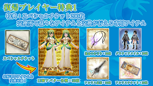 ���������꡼ No.002�Υ���ͥ������ / �֥��롼���ﵭ����饤��ס����꡼��12��ǯ��ǰ��������Хå������ڡ��󤬳���