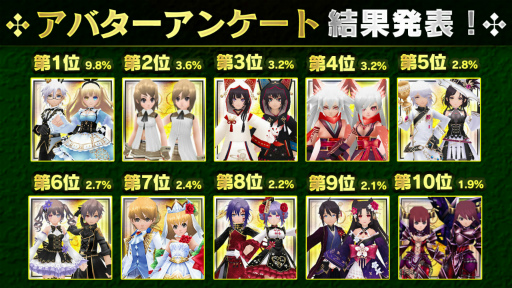 ꡼ No.016 | ֥롼ﵭ饤Android10ǯǰ٥ȡڡ򳫺