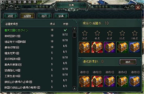 ���������꡼ No.001�Υ���ͥ������ / ����ŷ����ס����������ӥ�������15���˳��ϡ�ͭ���̲ߡֶ�ʾ�פΥ��㡼������ǽ��