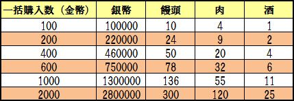꡼ No.017Υͥ / ŷױϡָ¹ʥ-襤ץꥢ餬170ޤǳ