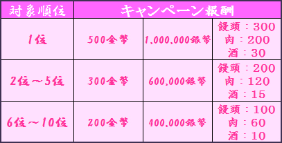 ���������꡼ No.005�Υ���ͥ������ / ����ŷ����׿������С���2��22���˸�����Ʊ�����緿���åץǡ��Ȥ�»�