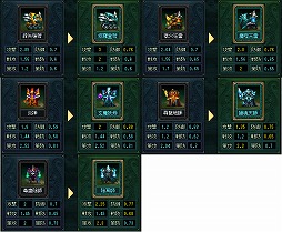 ꡼ No.017 | ŷסʼá޵ʼפ魯륢åץǡȤ»