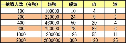 ꡼ No.020 | ŷסʼá޵ʼפ魯륢åץǡȤ»