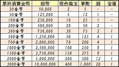 ꡼ No.008 | ŷʤȤϰ̣㤦𾭤о줹ΰפָо